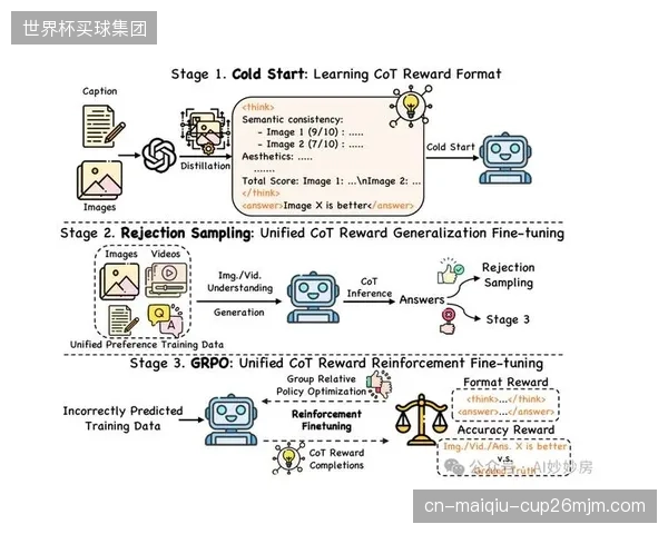 多联盟共享底层视觉模型将成为削减赛事制作成本的必由之路
